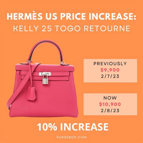 hermes bag lowest price|hermes kelly pochette price 2023.